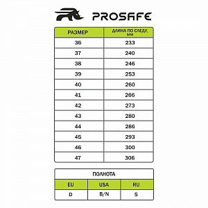 Сандалии МП ПУ/ТПУ ProSafe (арт.21Т) ProSafe в Сургуте 1